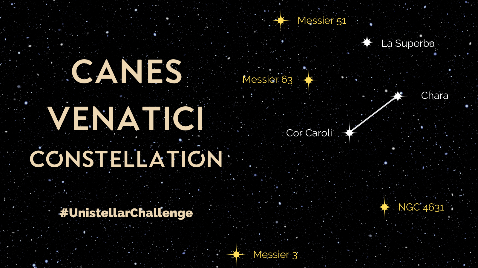 CANES VENATICI CONSTELLATION UNISTELLAR