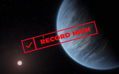 Unistellar Network Breaks Exoplanet Observing Record