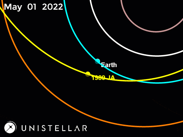 1989JA_orbit