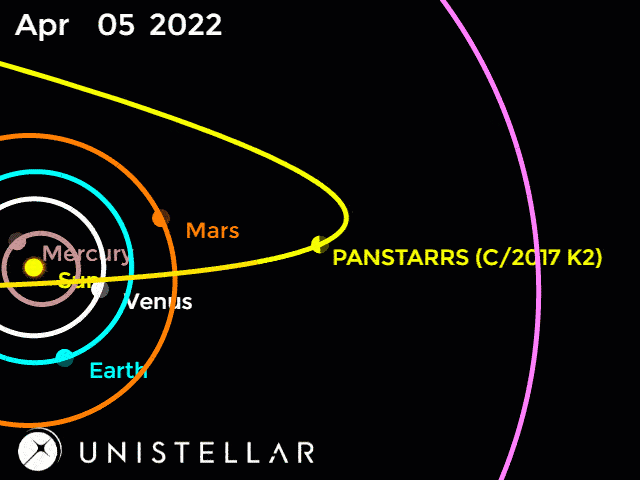 2017K2_orbit