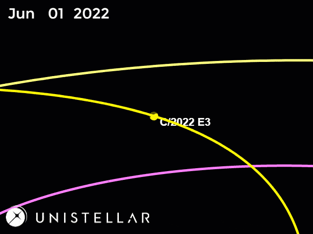 2022E3_orbit