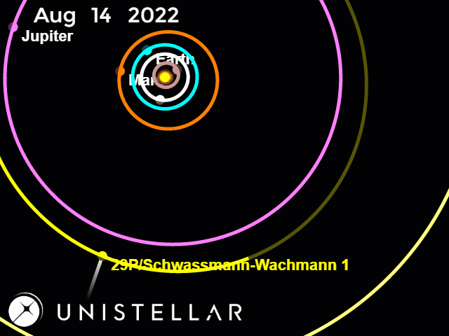 29P_orbit_gif