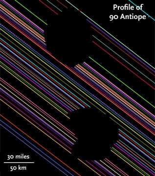 Antiope_profile_2