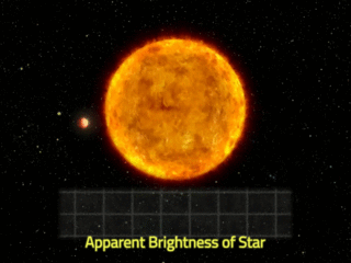 transiting-exoplanet-with-brightness-graph-anim-1