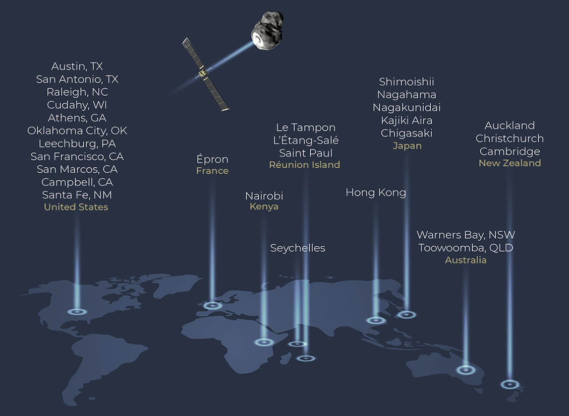 Unistellar Users