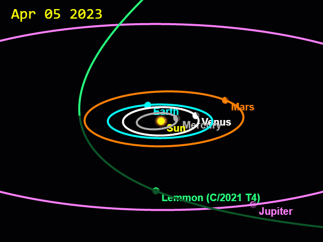 C_2021_T4_unistellar3