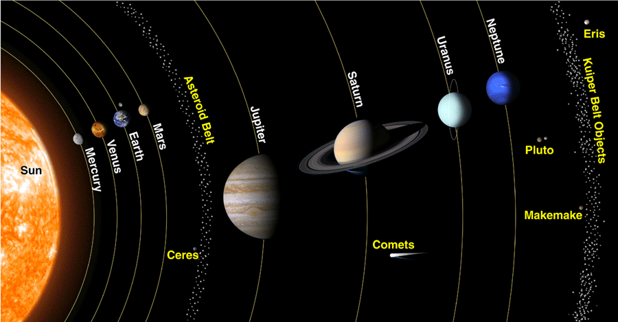 solar-system-lrg