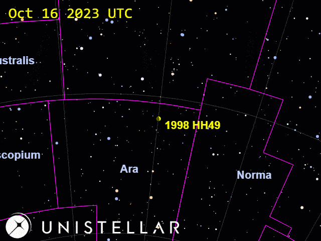 1998_HH49_stars Video credit to Tony Dunn