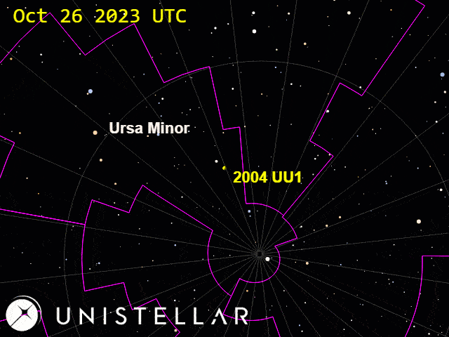 2004_UU1_stars Video credit to Tony Dunn