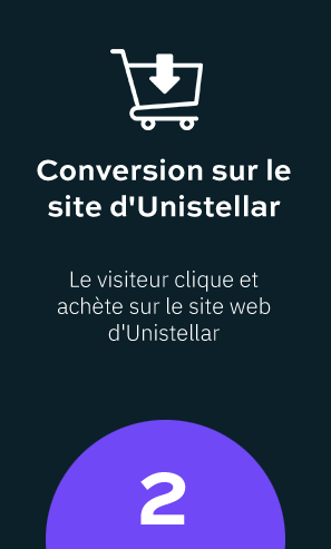 Affiliation Étape 2 : Conversion