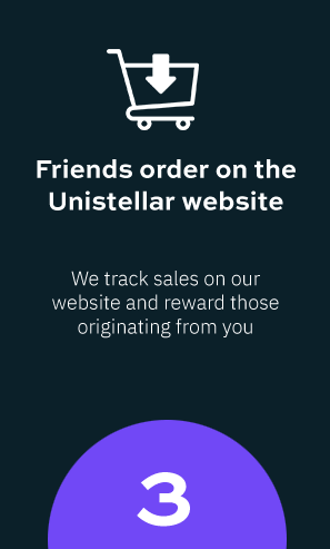 Referral Step 3: Friends Purchase