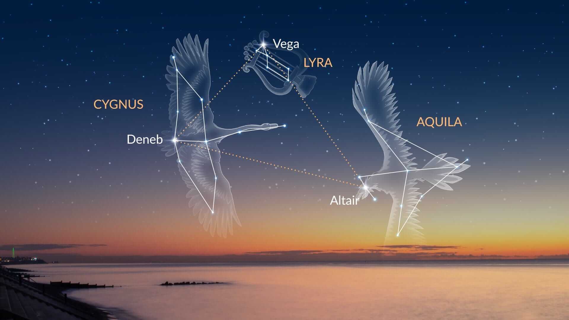 summer triangle M3