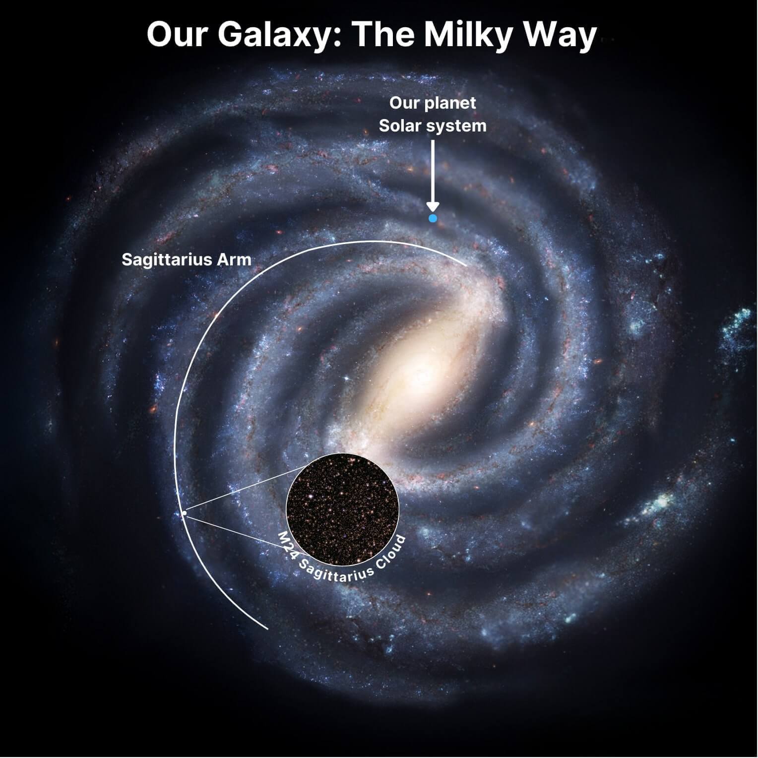 galaxy 3 (1)